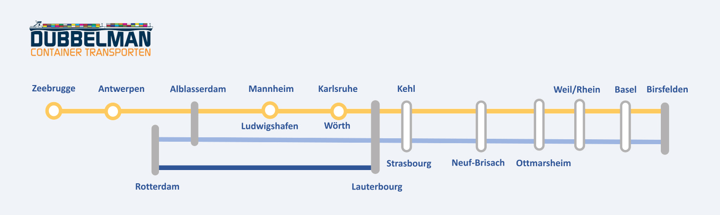Ligne Rhin de Sogestran Logistics